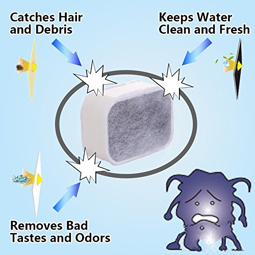 Filtros de repuesto para fuente de agua para mascotas miniatura 5