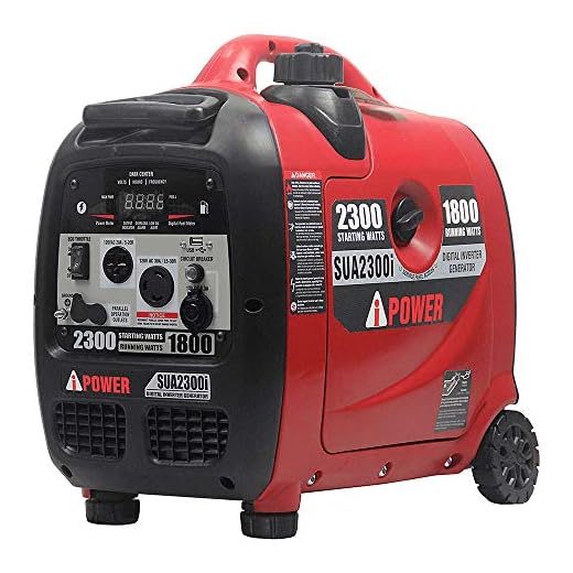 A-iPower 2300-Watt Inverter Generator with Mobility Kit Parallel Ready For Double Power Ultra Quite