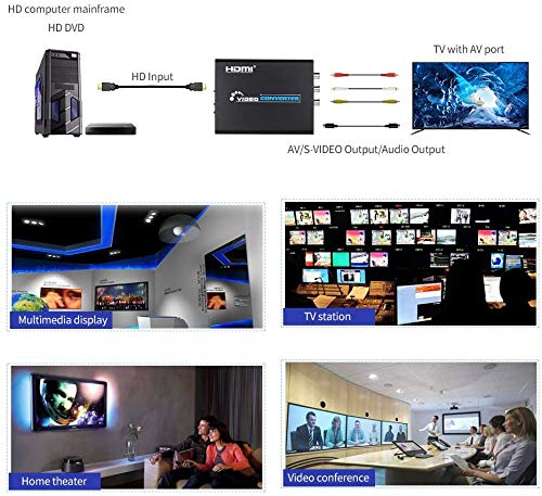 1080p HD to AV Composite/S-Video Converter HD to CVBS/S-Video Video Converter Adapter