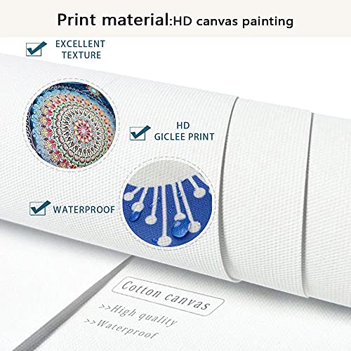 Gfjqjh Banjo Frog Art Poster Canvas Painting Creativity Poster And Print Wall Art Picture For Living Room Home Decoration (A,12X18Inch Unframe) #TOP3