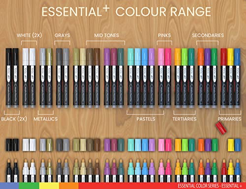image for TOOLI-ART Acrylic Paint Markers Paint Pens Assorted Vibrant Markers fo