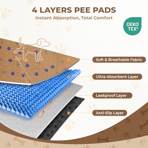 Image of Fostanfly Washable Pee Pads for Dogs, 2 Pack 36''x72'' Ultra-Absorbent and Leak-Proof Non-Slip Reusable Potty Training Pads for Dogs, Puppy, Potty, Whelping of Add 8 Lanyards, Brown