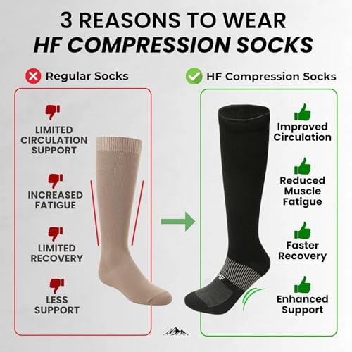 HF Compression Socks - Women Men High Support for Nurses, Running, Exercise, Hiking, Cycling comfort and Fatigue Relief4