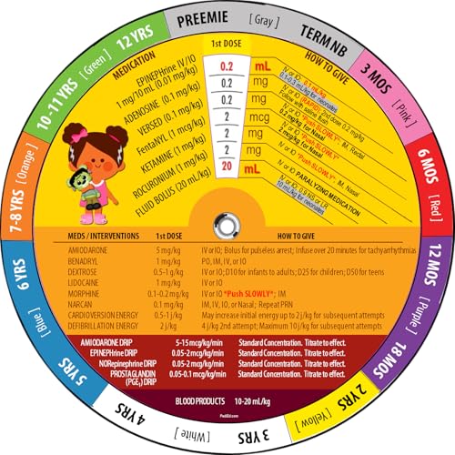 Image of Wheel Deal - Pedi-Wheel /Neo-Wheel Combo - Emergency Pediatric and Neonatal Pocket Reference Guide /Cheat Sheet - EMS /ER /NICU Resource