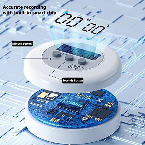 4D Dynamic Core Trainer - Ruota per allenamento