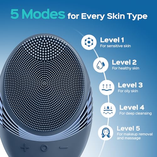 COSLUS Silicone Face Scrubber for Men: 5 Cleansing Modes Facial Cleansing Brush for Beard Care, Sensitive Skin - Deep Cleansing & Gentle Exfoliating, Waterproof Portable for Shower & Travel, Navyblue - Image 4