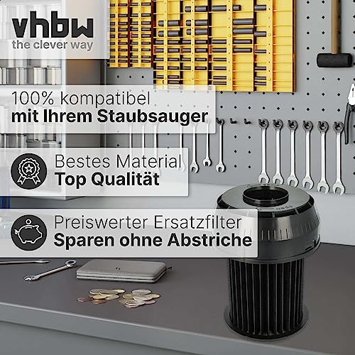 Vhbw filtro a pieghe piatte compatibile con Bosch