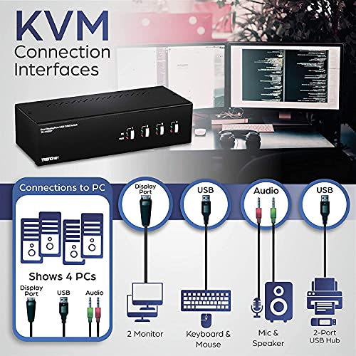 Trendnet 4-Port Dual Monitor Displayport Kvm Switch With Audio, 2-Port Usb 2.0 Hub, 4K Uhd Resolution Up To 3840 X 2160, Connect 4 Displayport Monitors, Dual Monitor 4 Port Kvm Switch, Black, Tk-440Dp #TOP3