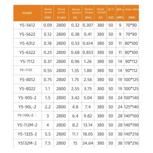 Moteur triphasé 380 V asynchrone à 6 pôles pour rotation stable - 5