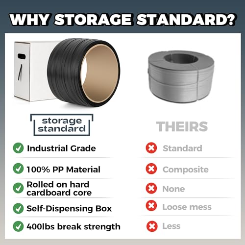 pp strapping banding roll - 1000ft x  standard pp strapping roll - banding strapping kit amp pallet strapping kit - 400lb break strength - includes pp strapping roll amp self-dispensing box