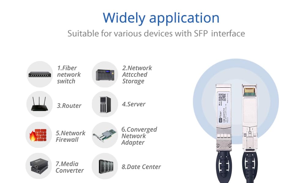 H!Fiber.com 1.25G SFP Cable, SFP DAC, 1-Meter(3.3ft) - Image 4