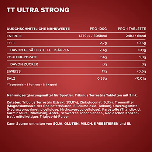 IronMaxx TT Ultra Strong Tribulus Terrestris - 180 Tabletten | 1600mg Tribulut Terrestris Extrakt pro Tablette | hochdosiert mit Zink – Bild 5