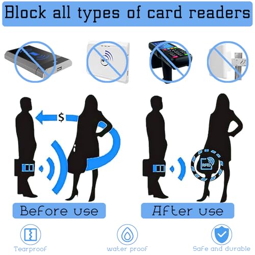 10 Stück 9,2 × 6,2 cm RFID Blocker Kartenhülle Kreditkartenetui RFID Schutz EC Karten Schutzhülle EC Karten Etui Ultradünn Kartenschutzhülle Kreditkartenhülle für Kreditkarte Bankkarten – Bild 6