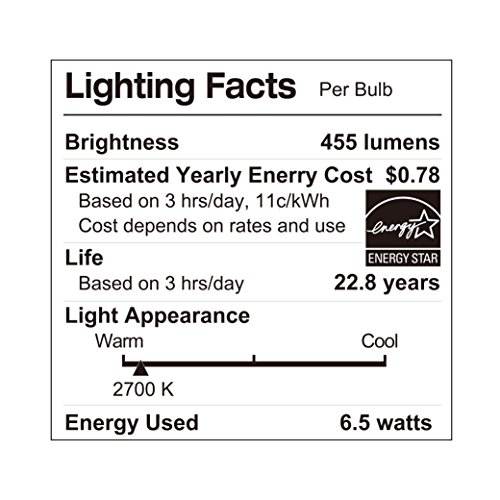 LUNO R20 Dimmable LED Bulb, 6.5W (45W Equivalent), 455 Lumens, 2700K (Soft White), Medium Base (E26), UL & Energy Star (6-Pack)