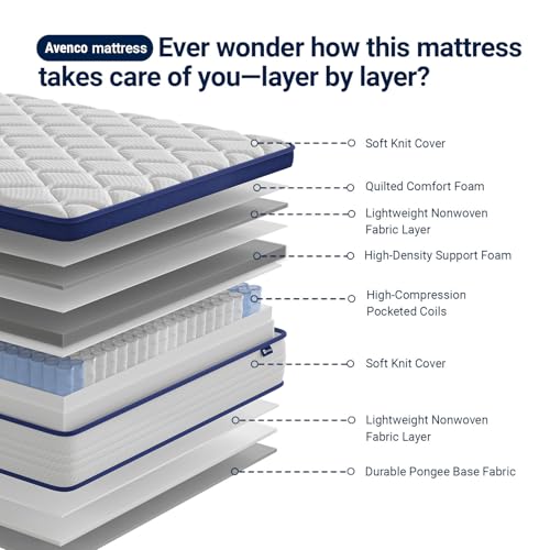 Image of Twin Mattress in a Box 12 Inch, Twin Size Hybrid Mattress with Pocket Spring and Gel Memory Foam Mattress for Kids, Medium Firm Twin Mattresses for Support & Pressure Relief, CertiPUR-US Certified