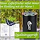 Foxinbox 360 Auto Duft Lufterfrischer/Innenraum Duftspender Automatisch- Auto,Büro,Zuhause,Sport/Autoduft gegen Gerüchte/Diffusor ätherische Ölen - COLOGNE/OCEAN/Geschenke