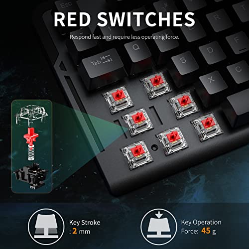 Iclever Wired Mechanical Gaming Keyboard, Tkl, Ultra Compact, Metal Build With Red Switch, Led Backlit, Programmable Marco, Spill Resistant For Computer Pc, Desktop, Laptop And Windows 7,8,10,11 #TOP2