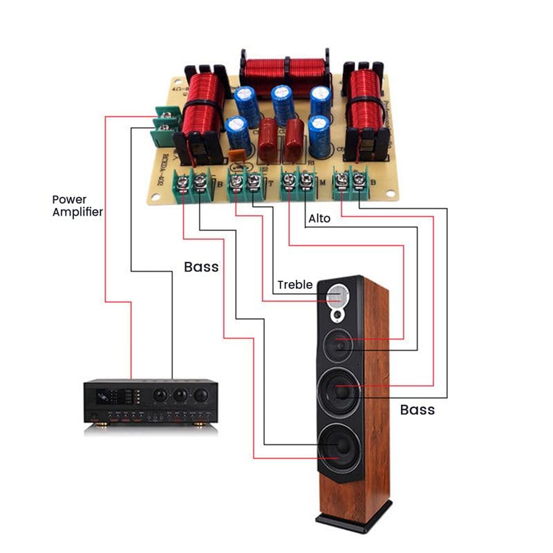2 x 4-Wege-Lautsprecher, Bass-Frequenzteiler, Heimkino, HiFi-Stereo-Schaltung, Audio-Crossover-Filter