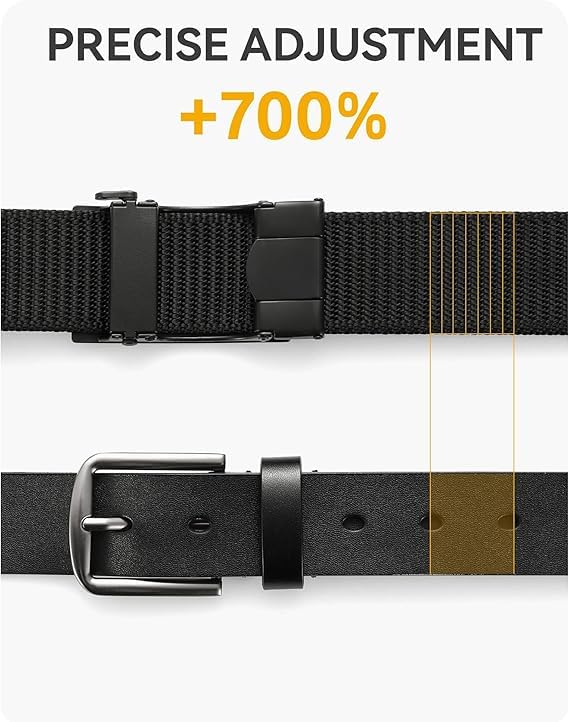 Image of CHAOREN Nylon Ratchet Belts for Men - Casual Golf Web Belt Men 1 3 /8 inch - Automatic Adjustable Buckle Fit Jeans