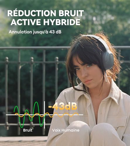 Edifier W820NB Plus Casque Bluetooth sans Fil, Hybride Casque Supra-Auriculaire avec Réduction de Bruit Active, Hi-Res LDAC Audio, Charge Rapide, Bluetooth 5.2 pour Voyages, Maison, Bureau, Gris - Les Beatles, Paul McCartney, John Lennon, RIngo Starr, George Harrison Edifier W820NB Plus Casque Bluetooth sans Fil, Hybride Casque Supra-Auriculaire avec Réduction de Bruit Active, Hi-Res LDAC Audio, Charge Rapide, Bluetooth 5.2 pour Voyages, Maison, Bureau, Gris – Image 6