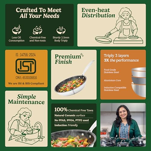 Image of Zira Triply Ceramic Frypan 22cm | Ceramic Surface | Triply Frying Pan for Even Heating | Stick Free Deep Frying Pan | Low Oil Cooking | Induction & Gas | Chemical Free