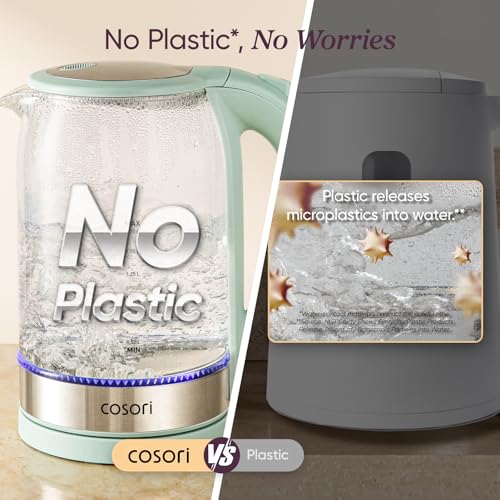 Image of Cosori Electric Kettle, No Plastic Contact with Water, 1.7L, Green