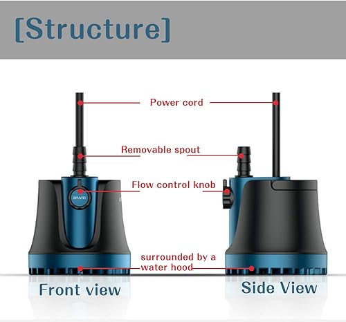 Miniatura 6 de Bomba de agua sumergible de 800 GPH con mango para estanque, acuario, control de flujo de agua, fuente de pecera, bomba de agua con elevación alta