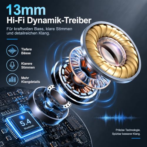 Bluetooth Kopfhörer Kabellos, 28 EQ Presets & 10 Custom EQ App, 50 Std. – Ansicht 2