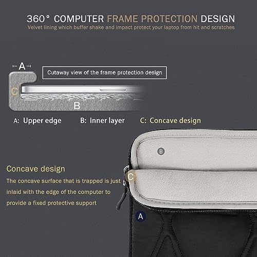 Voova Puffy Laptop Sleeve 15.6 inch, Compatible with 16 Inch MacBook Pro M2 M1, 2023-2019, 15-16 Inch Acer HP Asus Chrom