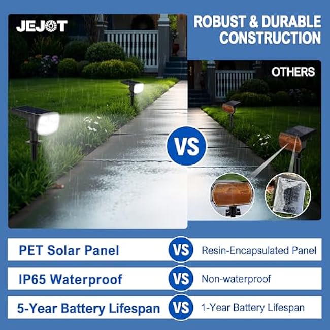 Solar Lights Solar Spot Lights 3000K/6500K Selectable 4 Lighting Modes