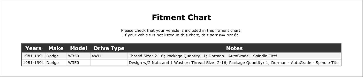 Front OR Rear Spindle Lock Nut Kit Compatible With Dodge W350 4WD 1991 1990 1989 1988 1987 1986 1985 1984 1983 1982 1981 P-3863773
