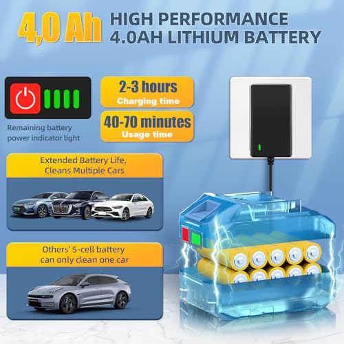 Cordless Pressure Washer, Portable Power Washer for Patio & Car, 6 in 1 Battery-Operated System with 5M Hose, Jet Wash Tool with Dual Batteries, High-Pressure Cordless Jet Cleaner 3 Cordless Pressure Washer, Portable Power Washer for Patio & Car, 6 in 1 Battery-Operated System with 5M Hose, Jet Wash Tool with Dual Batteries, High-Pressure Cordless Jet Cleaner - Image 3