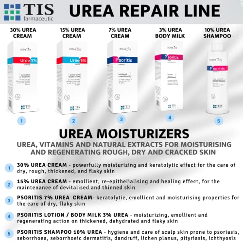 TIS Urea 30% Cream - Heals Severely Cracked, Dehydrated, Irritated Skin | Feet, Nails, Elbows, Knees, Hands | Skin prone to Eczema, Psoriasis | Ingrown, Devitalized, Damaged nails | Thick Consistency - Image 7