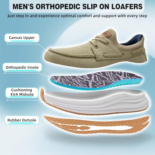 Men's Orthopedic Slip On Walking Shoes: Comfortable Plantar Fasciitis Arch Support Orthotic Loafers, Flat Feet Casual Vintage Flat Canvas Shoes for Foot and Heel Pain Relief2