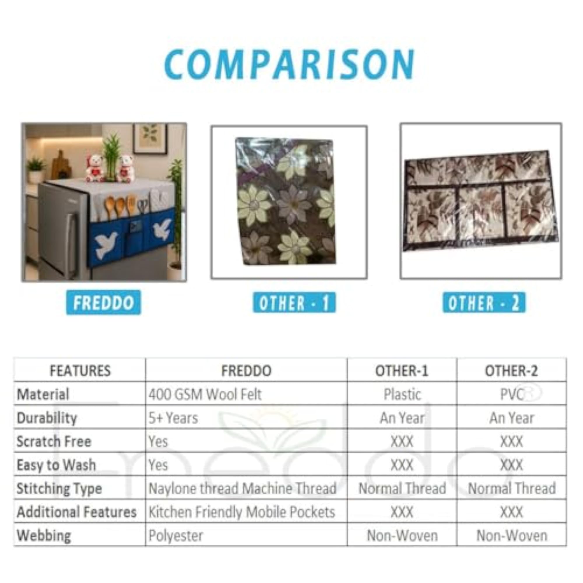 Fridge Top Cover with 5 Storage Side Pockets, Dustproof Mat