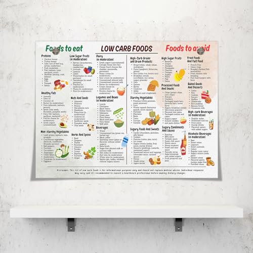 Image of Osdfem Low Carb Food List Chart, Diet Poster for Beginner, Meal Plan Art Print, Recipes and Snack Ideas Wall Art, Health Food Wall Art 12x16in Unframed