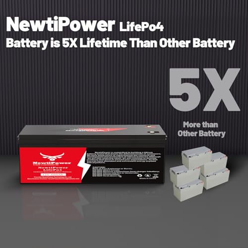 Image of 12V 660Ah Lithium LiFePO4 Battery with 250A BMS Grade A Cells Deep Cycle Rechargeable Battery,10000+ Cycles,Perfect for Golf Cart,Off Grid Applications (12.8V 660Ah-BLU)
