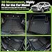 Floor Mats & Cargo Liner for Ford Escape Hybrid & Plug-in Hybrid 2020-2026, TPE Waterproof Non-Slip All Weather Protection Custom