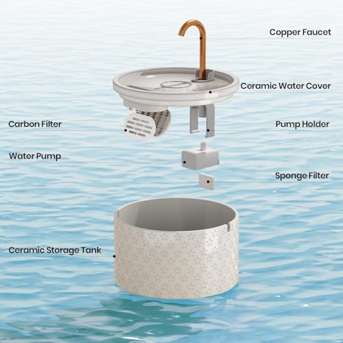 Fuente para agua para gatos de cerámica MISFANS con filtros miniatura 2