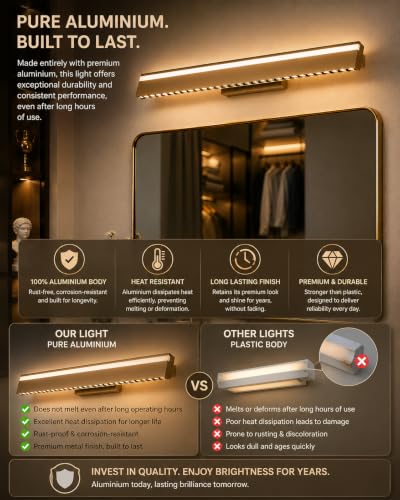 Image of FILLISKA Modern LED Picture /Dressing /Vanity /Bathroom /Mirror Light with 3 Step Light Mode & Adjustable Head (White,Warm White and Neutral White) (24 Watt Champagne Gold-9583)