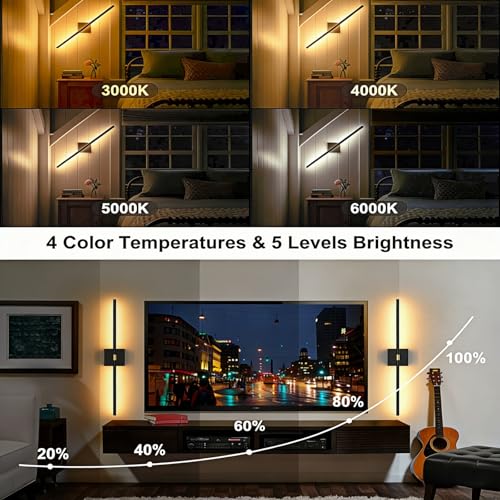 Image of iThird Battery Operated Wall Sconces Set of 2: 10000mAh Rechargeable Wireless Wall Lights, 360 Rotatable Magnetic Wall Lamp, 4CCT Dimmable LED Wall Lighting for Bedroom Living Room Hallway, 31.7in