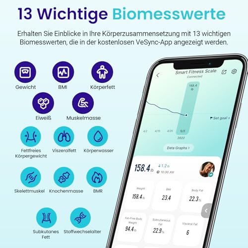 Etekcity Körperfettwaage Bluetooth Ultraschlanke Waage, Premium Smart Personenwaage Digital mit APP für BMI...