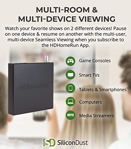 SiliconDust HDHomeRun Connect Duo 2-Tuner LiveTV for Cord Cutters (HDHR5-2US) (Renewed)