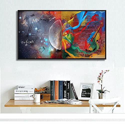 Homeoart Inspirational Wall Art Left And Right Brain Galaxy Pictures Painting Giclee Prints Abstract Colorful Science Poster Modern Framed Artwork Office Decor(Floater Frame 20X36Inch) #TOP1