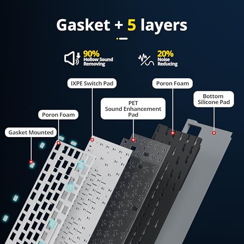 Image of surmen M75 Wireless Mechanical Keyboard 75% Gasket Mounted Gaming Keyboard Pre-lubed Stabilizer with Knob RGB Backlight Hot-Swappable for Mac /Win(MoonNight)