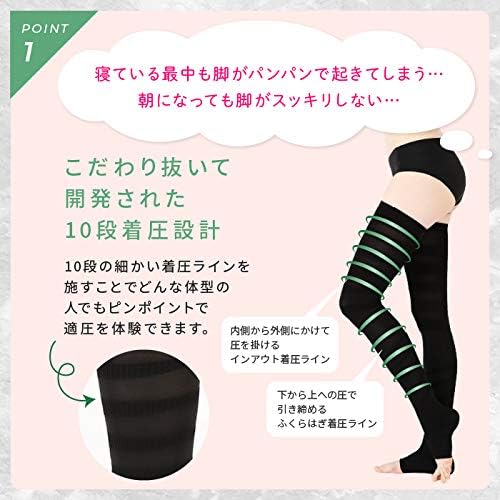 ベルスリープ『おやすみ用着圧ソックス』