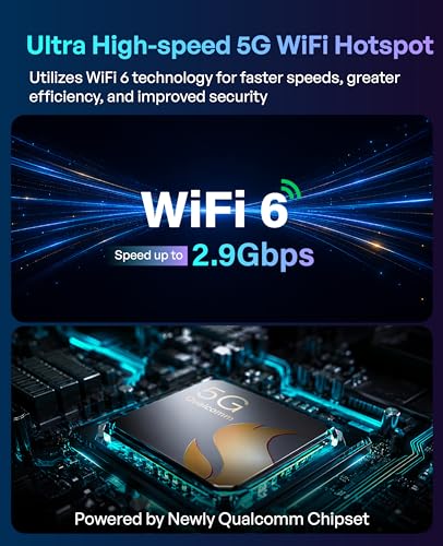 Image of GlocalMe MeowGo G50Max 5G Mobile Hotspot, NTN Satellite Communication(SMS), Portable WiFi Hotspot for Travel in 200+ Regions, AI Smart Pocket WiFi with Lifetime Data, 12GB Per Year, No SIM Required