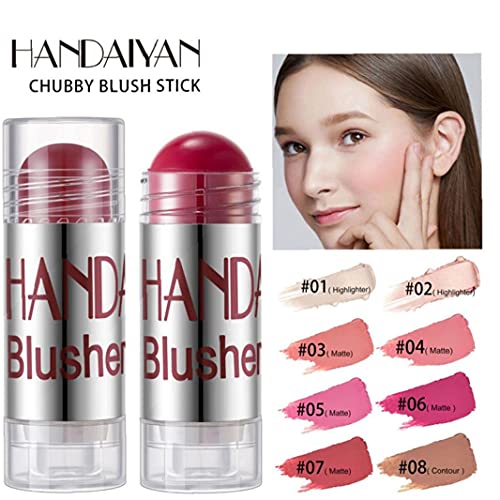 Fard Shimmer Crema Contorno arrossisce Stick