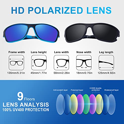 OKH 2 Pieces Sport Sunglasses For Men Women UV400 Protection Polarized Goggle Wrapped Around Cycling Glasses Unisex for Bicycles Fishing - Image 3